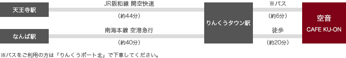 大阪方面からのアクセス（電車でお越しの方）